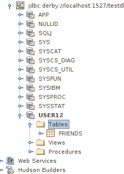 Friends table created