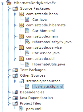 Project structure in NetBeans