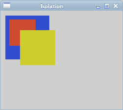 Isolating transformations