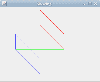 Shearing