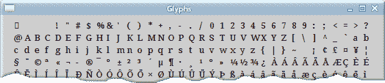 Glyphs