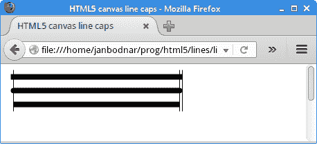 Line caps