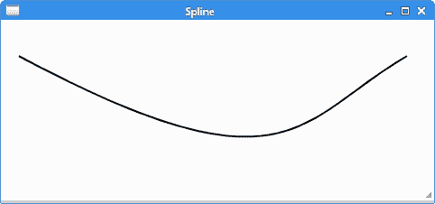 Bézier curve