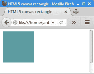 HTML5 canvas rectangle
