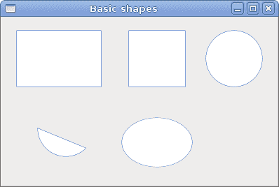 Basic shapes