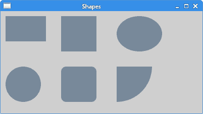 Shapes