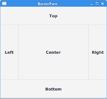 BorderPane