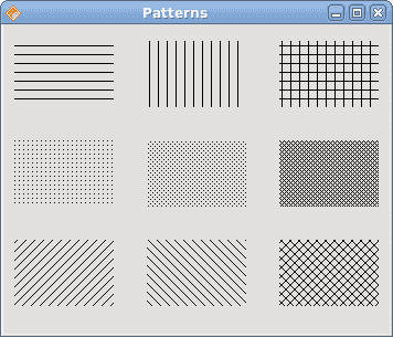 Patterns