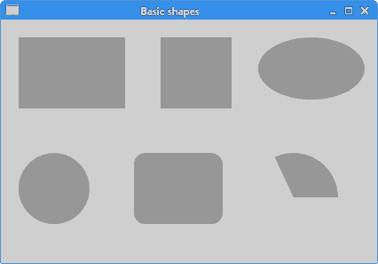 Basic shapes