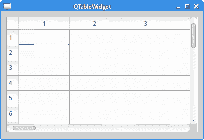 QTableWidget