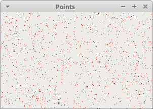 Points