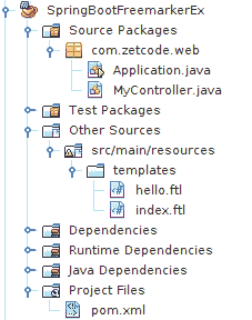 Spring Boot web project structure in NetBeans