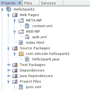 NetBeans project structure